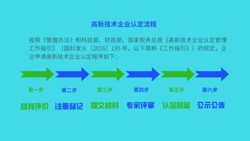 关于高新技术企业认定,您关心的这些问题我来答