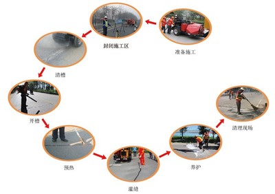 晋城沥青生产厂家地址图片_高清图_细节图-山东斯泰普力高新建材 -